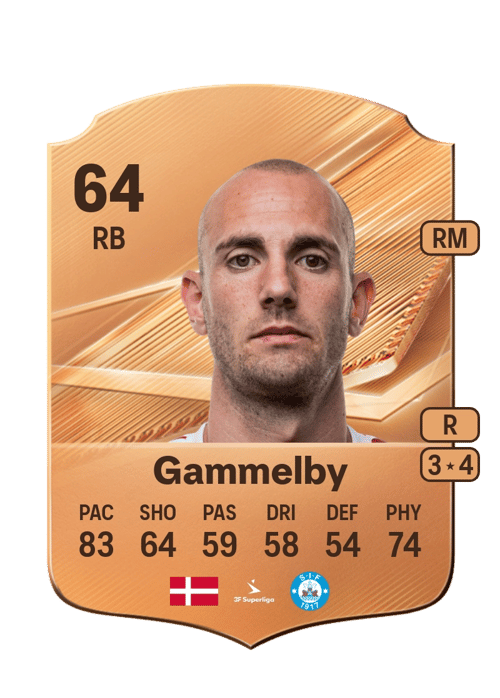 Jens Martin Gammelby