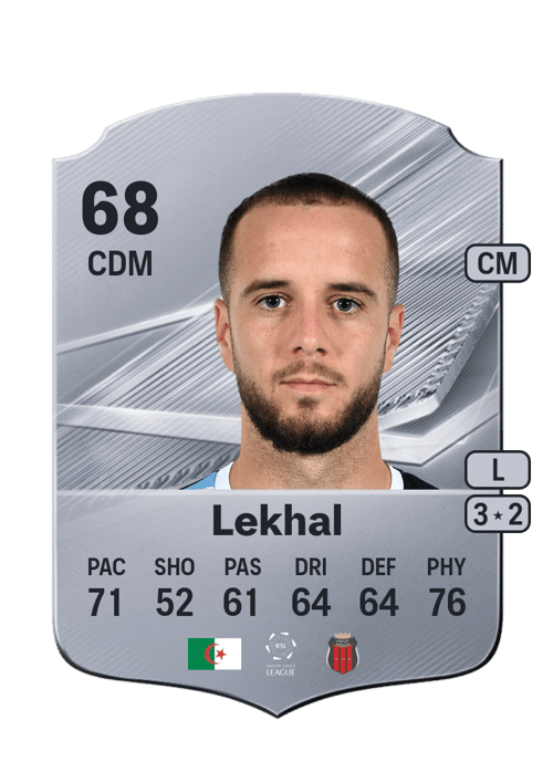 Victor Lekhal