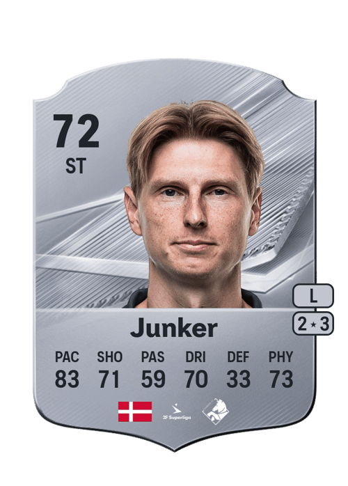 Kasper Junker
