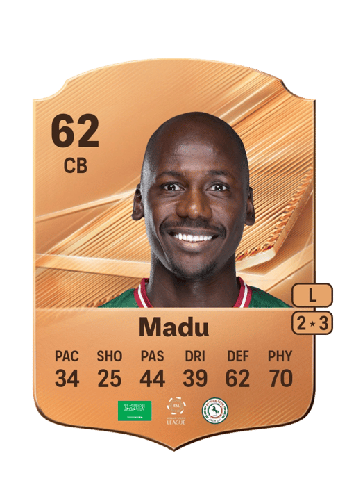 Abdullah Madu