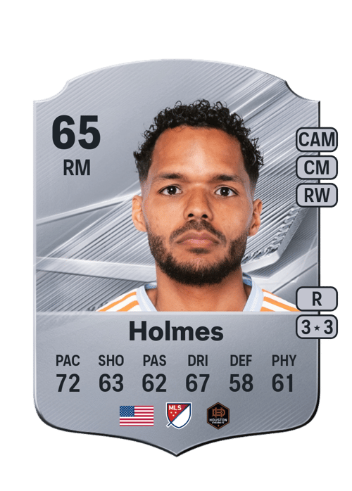 Duane Holmes