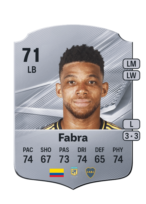 Frank Fabra