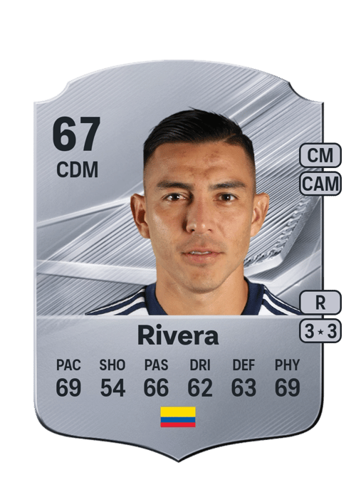 Harold Rivera