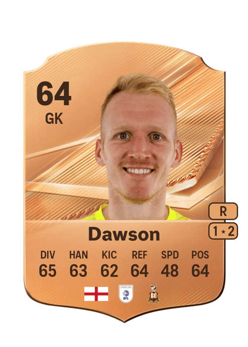 Cameron Dawson