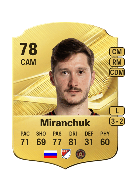 Aleksey Miranchuk