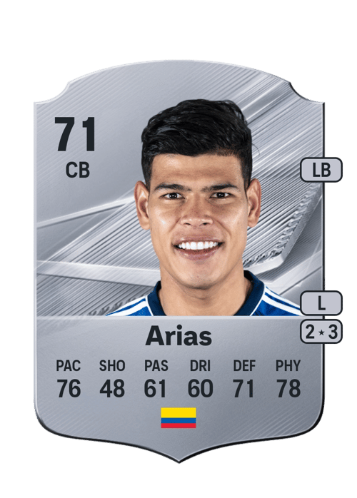 Jorge Arias