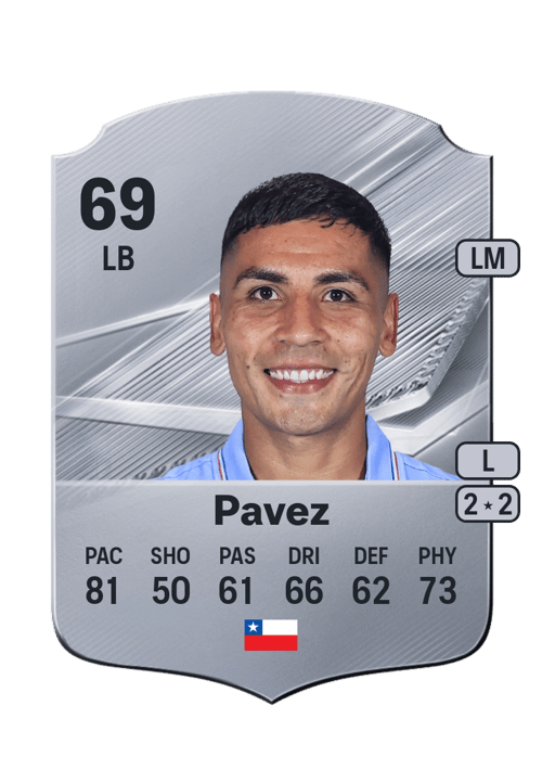 Luis Pavez