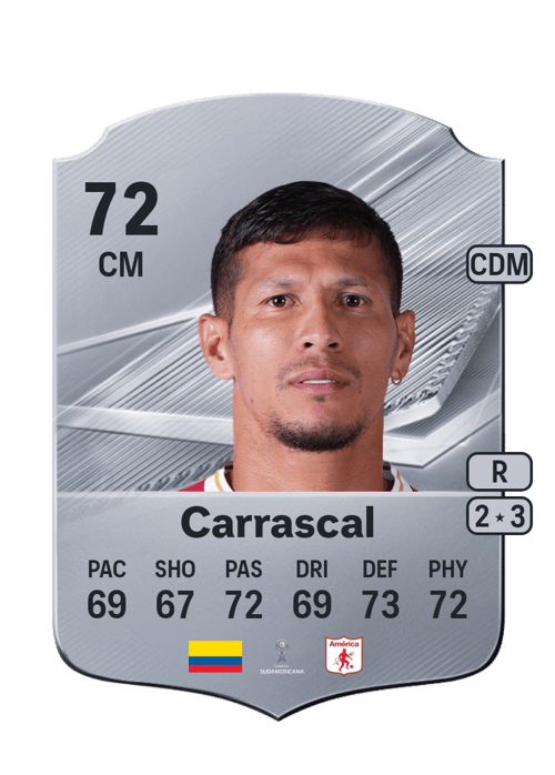 Rafael Carrascal