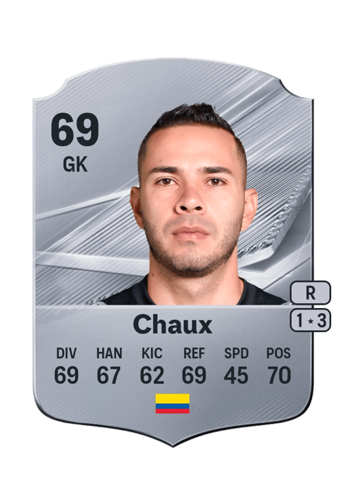 Eder Chaux