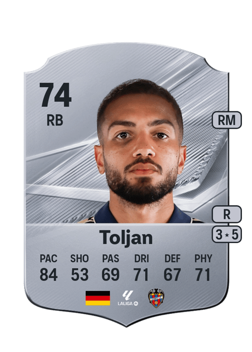 Jeremy Toljan