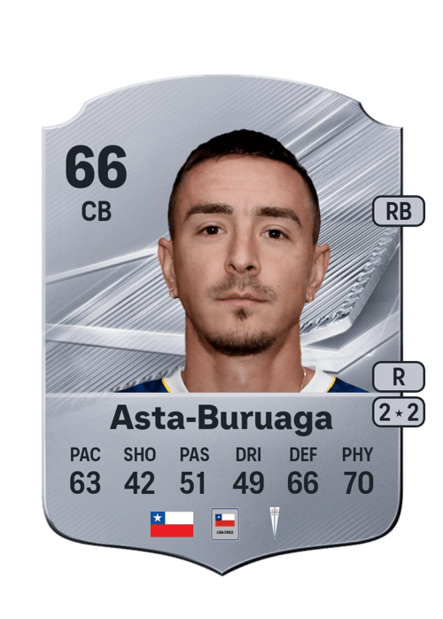 Tomás Asta-Buruaga