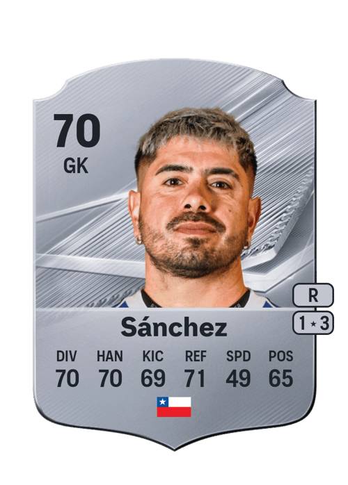 Diego Sánchez