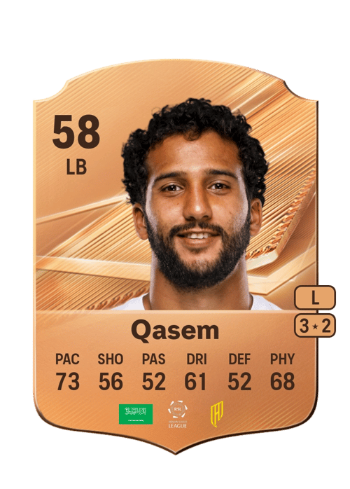 Mohammed Qasem