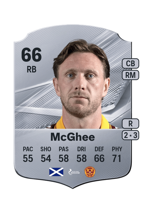 Jordan McGhee