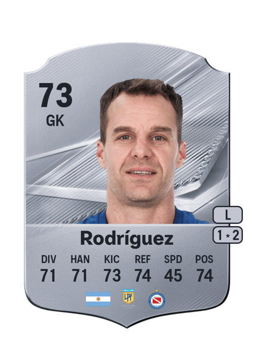 Diego Rodríguez