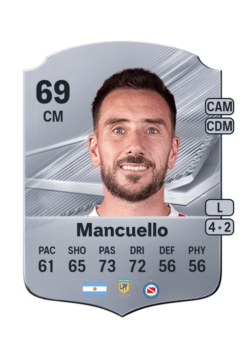 Federico Mancuello