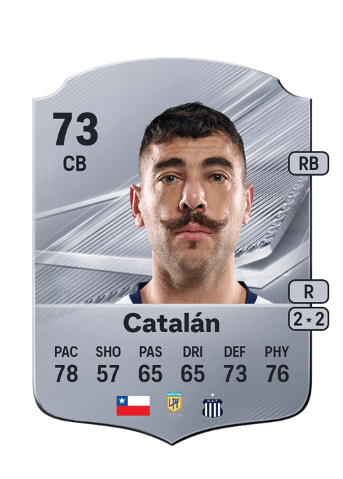Matías Catalán