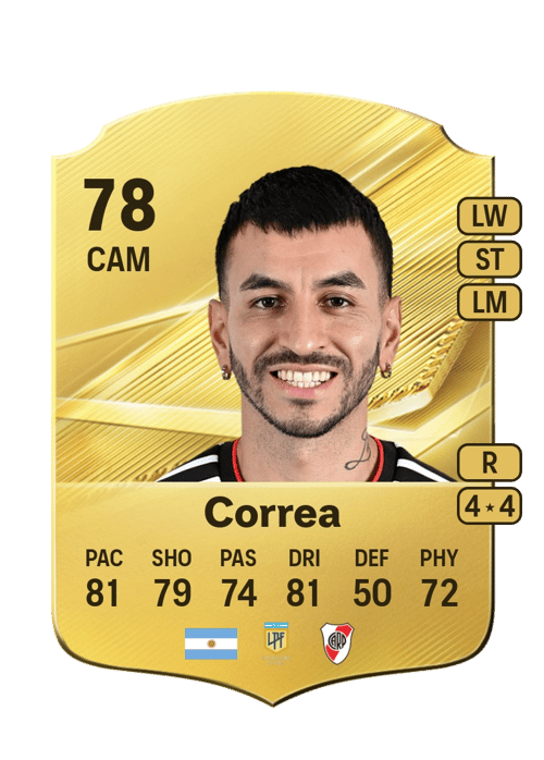 Ángel Correa
