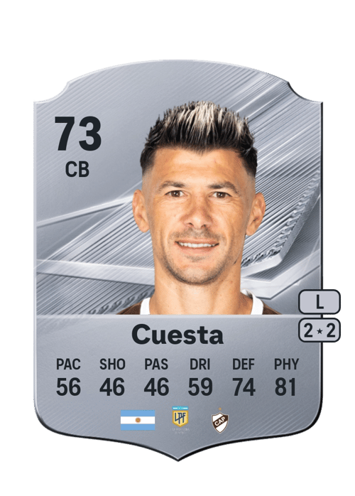 Víctor Cuesta