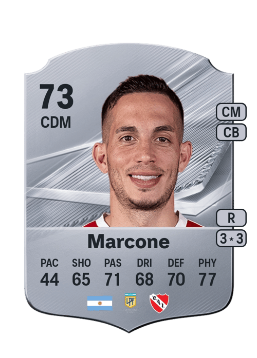 Iván Marcone