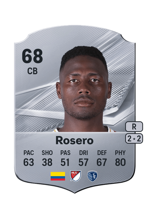 Dany Rosero