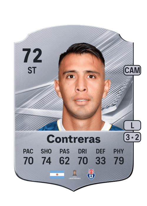 Rodrigo Contreras
