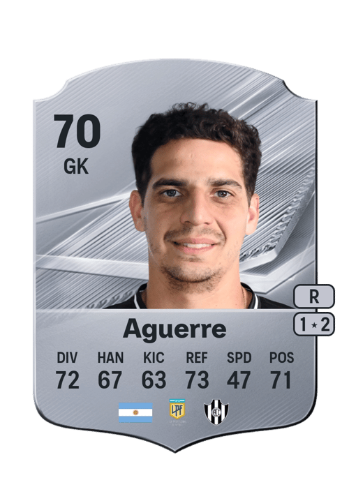 Alan Aguerre