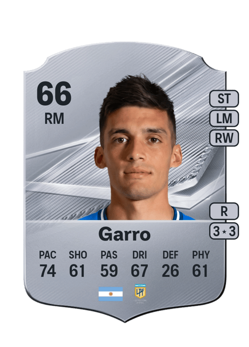 Juan Garro