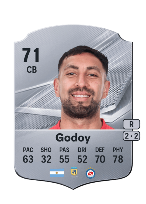 Erik Godoy