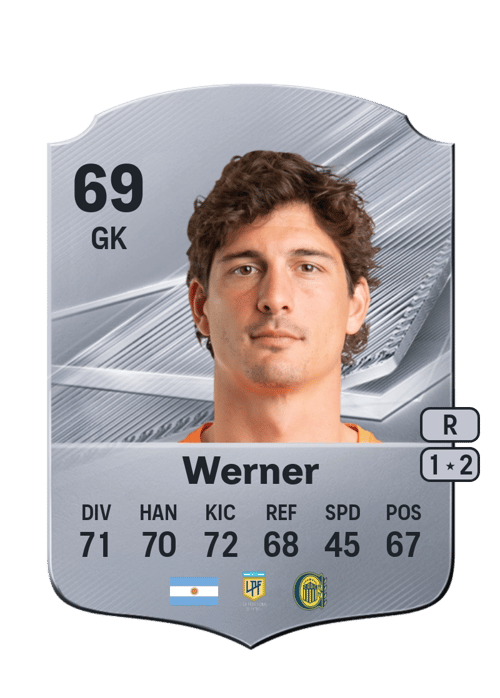 Axel Werner