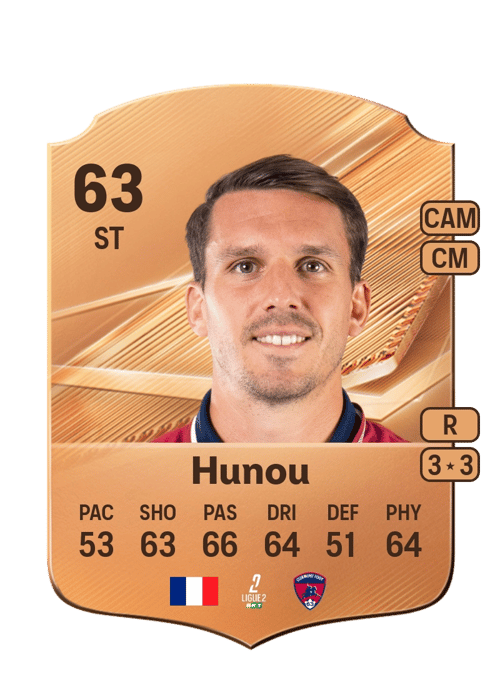 Adrien Hunou