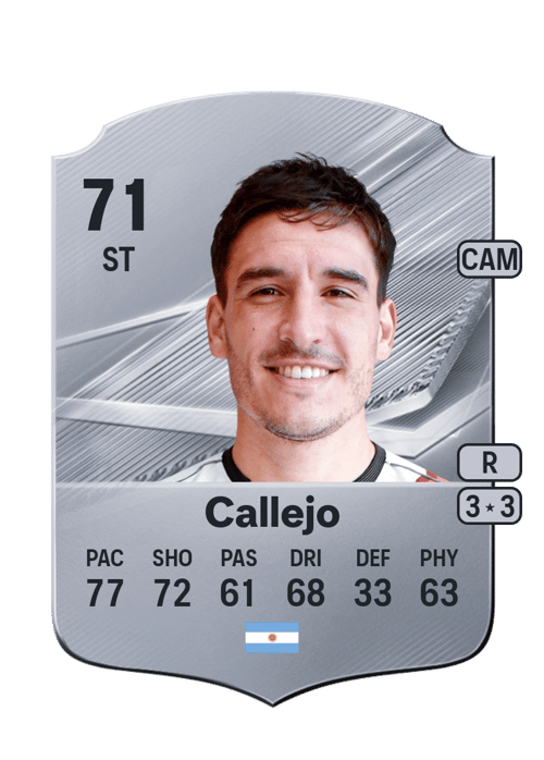 Facundo Callejo