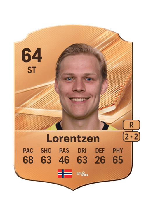 Håkon Lorentzen
