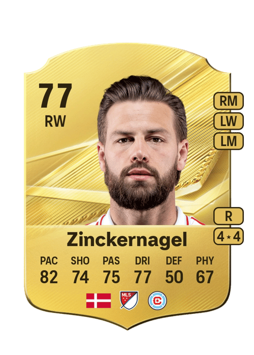 Philip Zinckernagel