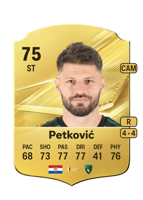 Bruno Petković
