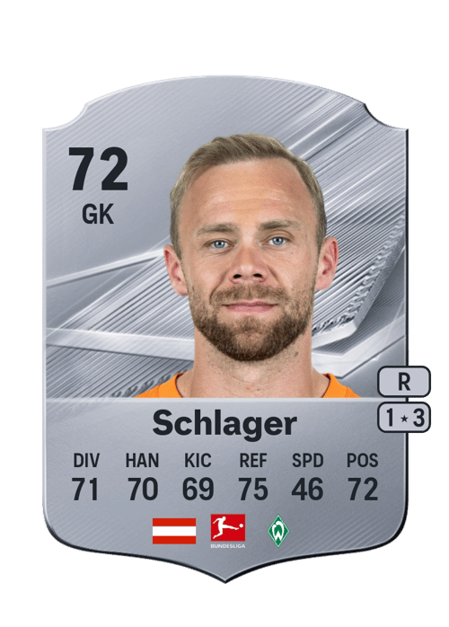 Alexander Schlager
