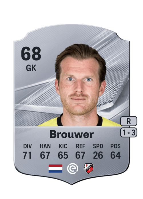 Michael Brouwer