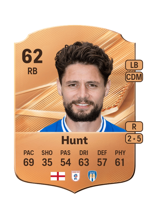 Rob Hunt