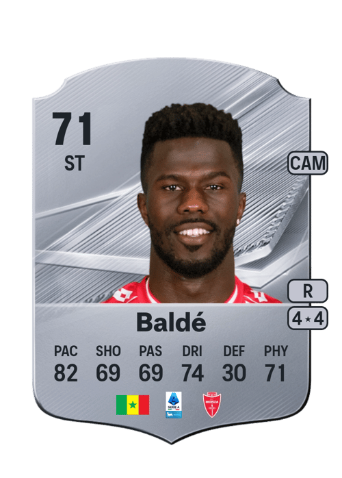 Keita Baldé
