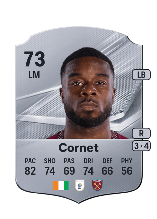 Maxwel Cornet