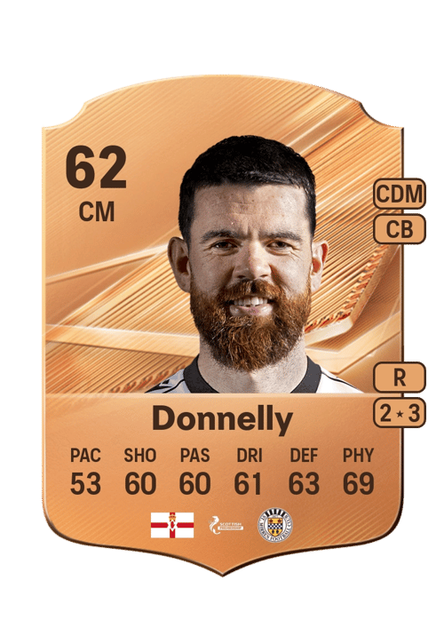 Liam Donnelly