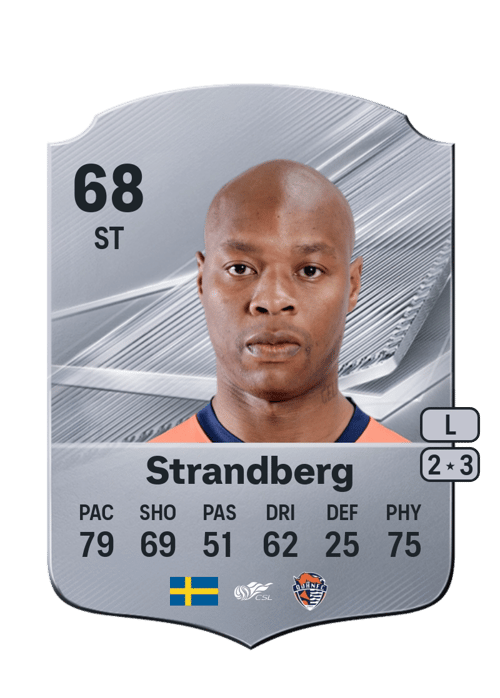 Carlos Strandberg
