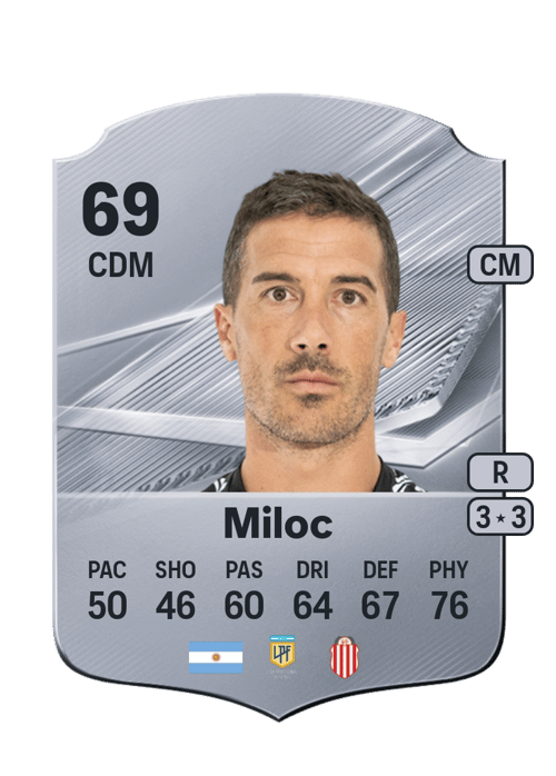 Dardo Miloc