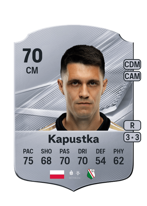 Bartosz Kapustka