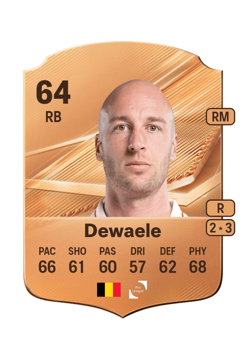 Gilles Dewaele