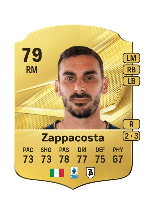 Davide Zappacosta