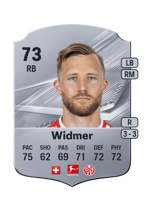 Silvan Widmer