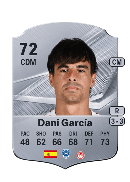 Dani García