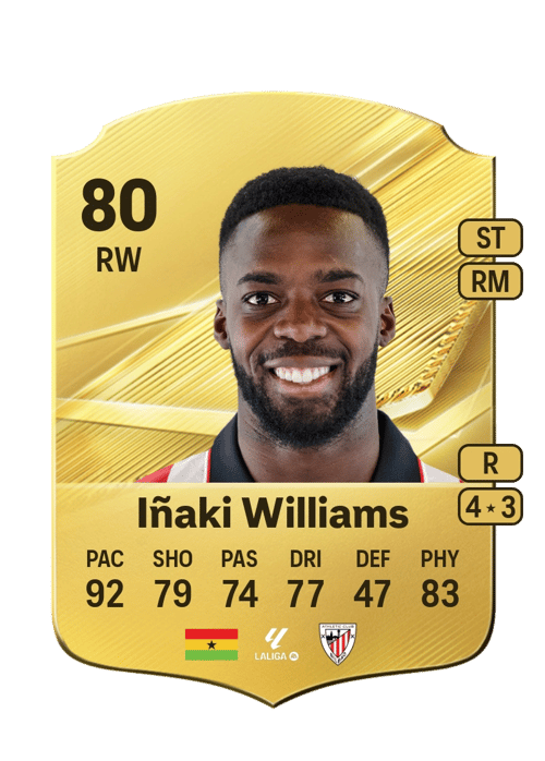 Iñaki Williams