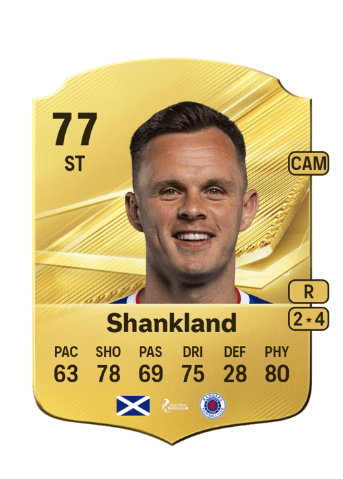 Lawrence Shankland
